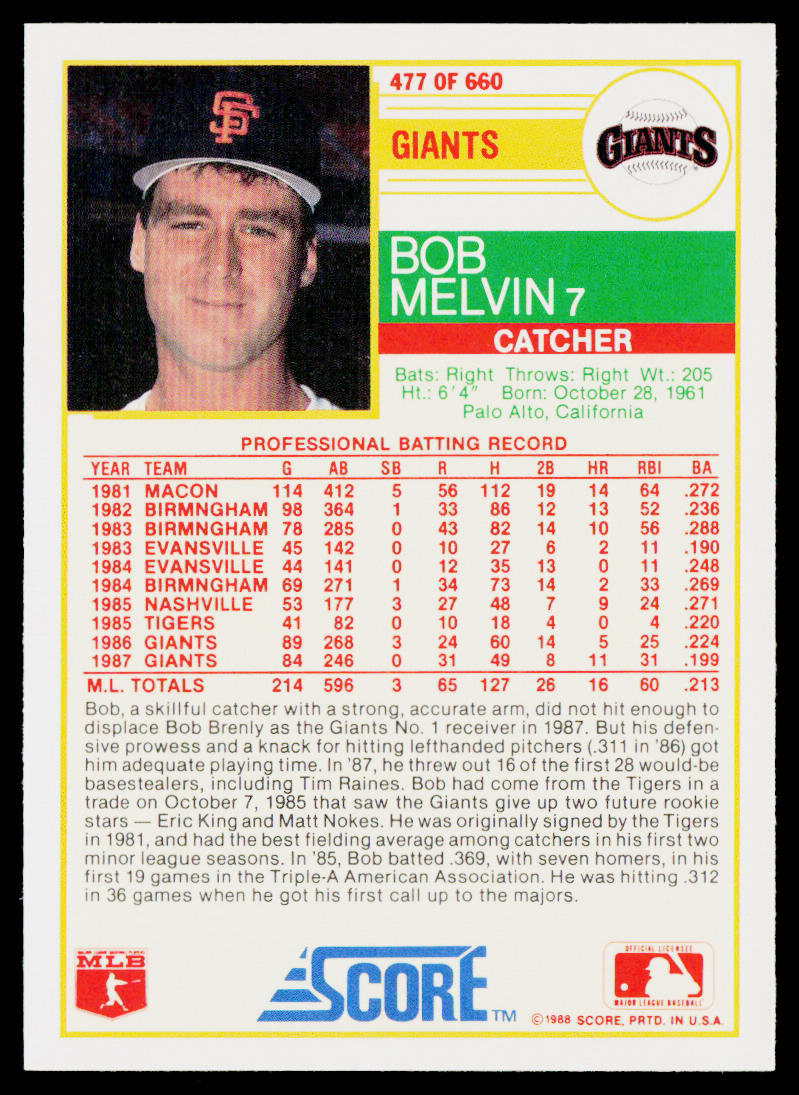 Bob Melvin 1988 Score #477 San Francisco Giants
