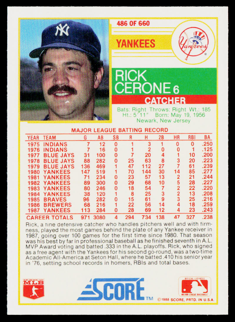 Rick Cerone 1988 Score #486 New York Yankees