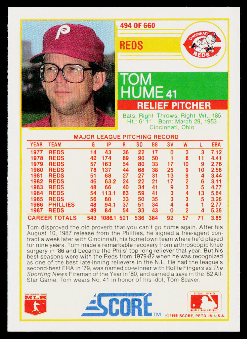 Tom Hume 1988 Score #494 Cincinnati Reds