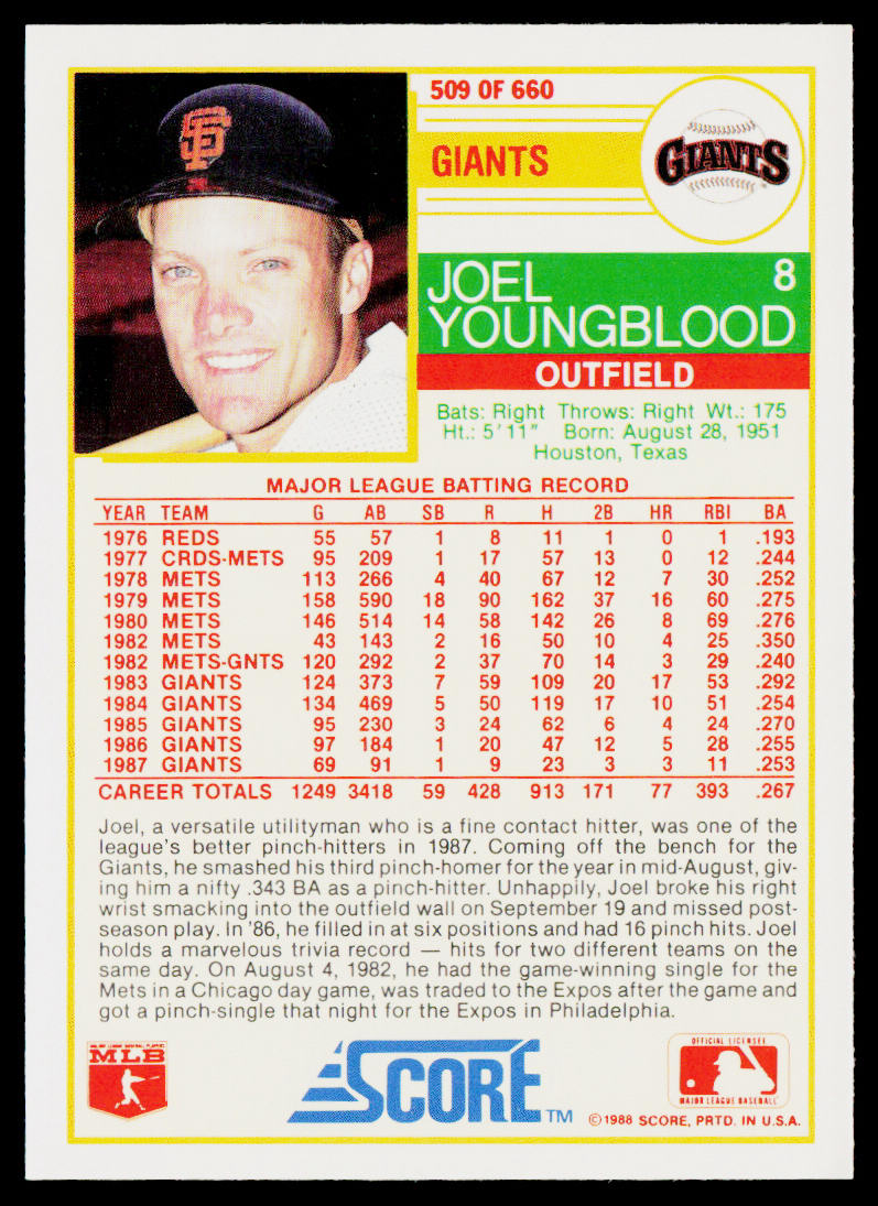 Joel Youngblood 1988 Score #509 San Francisco Giants