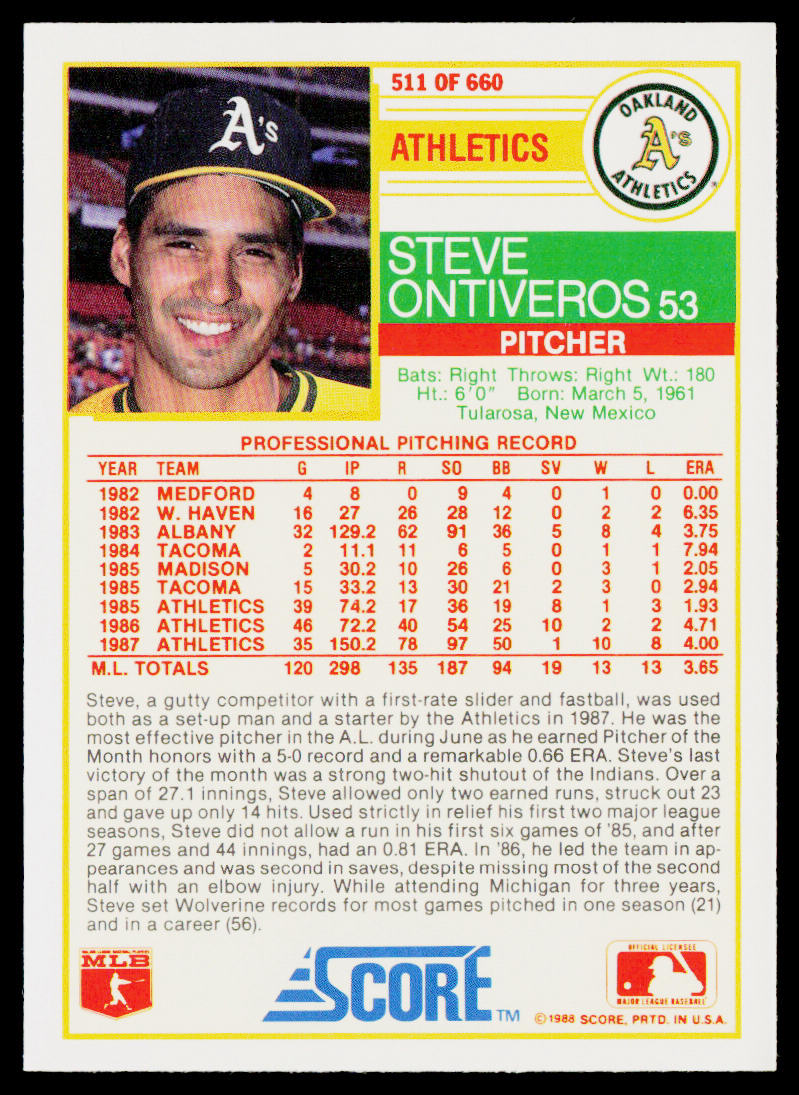 Steve Ontiveros 1988 Score #511 Oakland Athletics