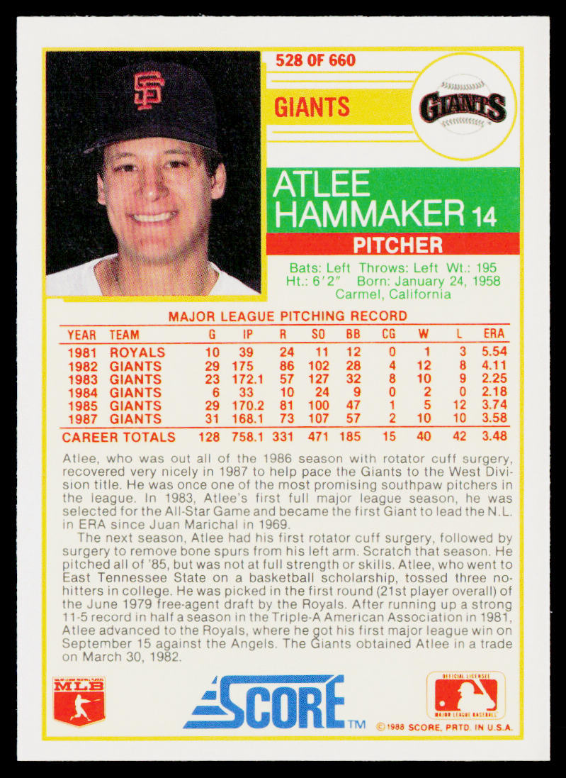 Atlee Hammaker 1988 Score #528 San Francisco Giants