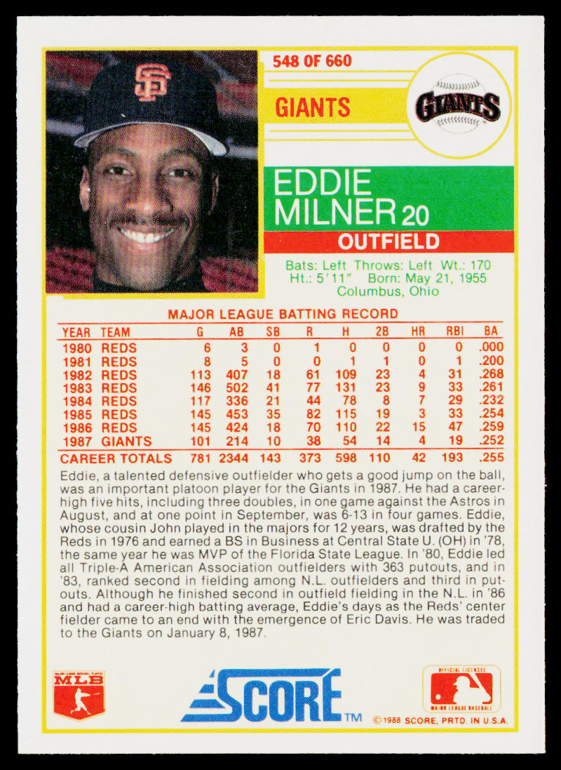 Eddie Milner 1988 Score #548 San Francisco Giants
