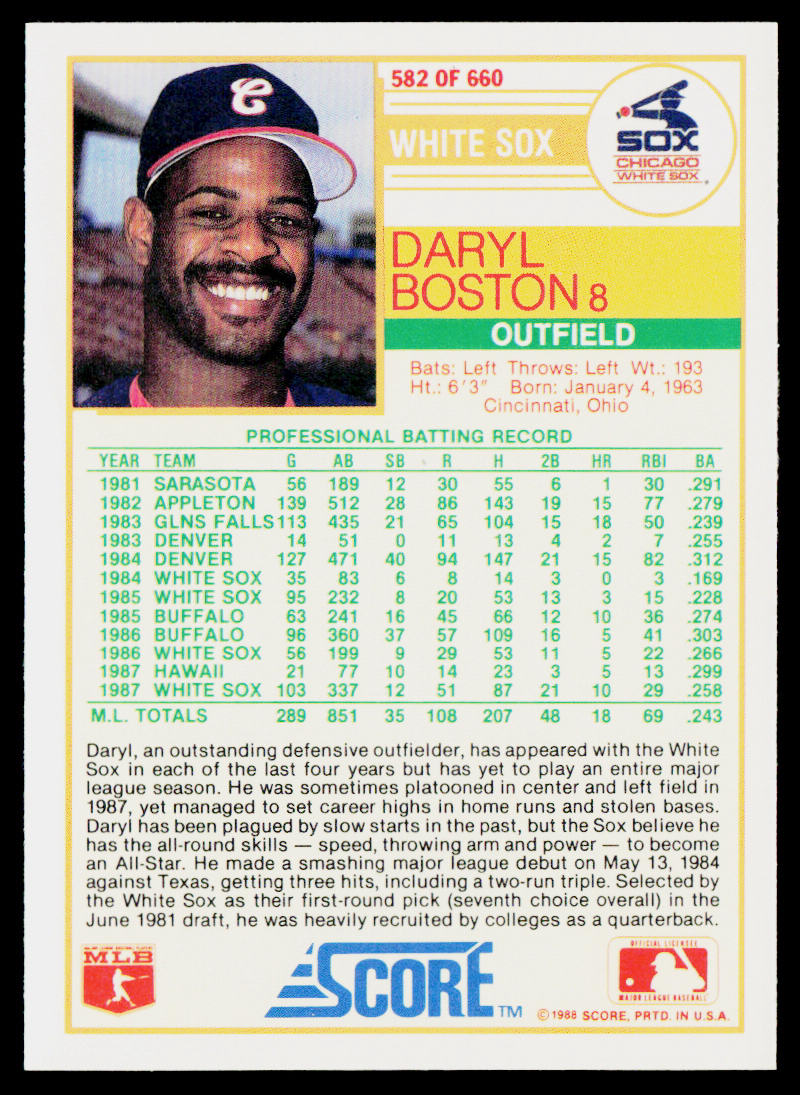 Daryl Boston 1988 Score #582 Chicago White Sox