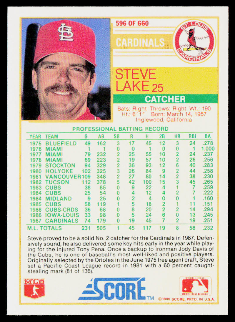 Steve Lake 1988 Score #596 St. Louis Cardinals