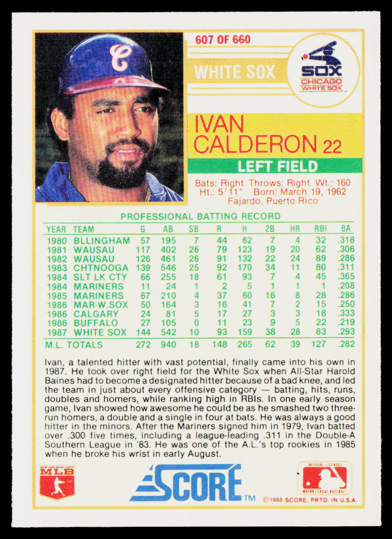 Ivan Calderon 1988 Score #607 Chicago White Sox