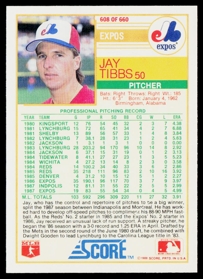 Jay Tibbs 1988 Score #608 Montreal Expos