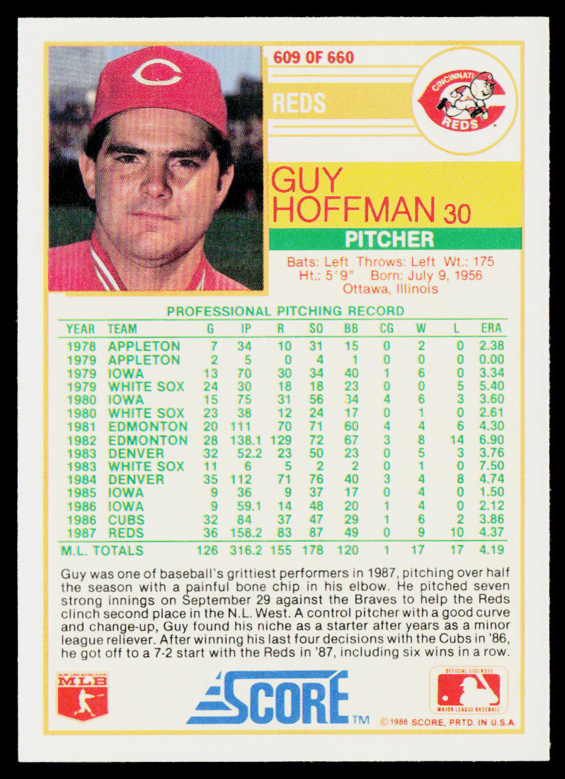Guy Hoffman 1988 Score #609 Cincinnati Reds