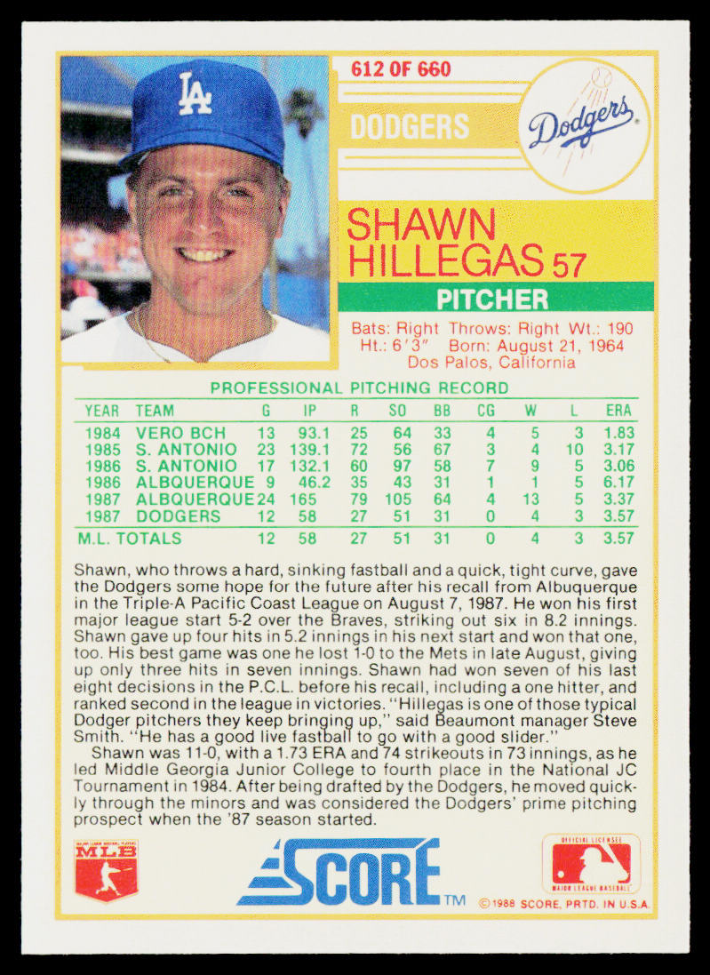 Shawn Hillegas 1988 Score #612 RC Los Angeles Dodgers
