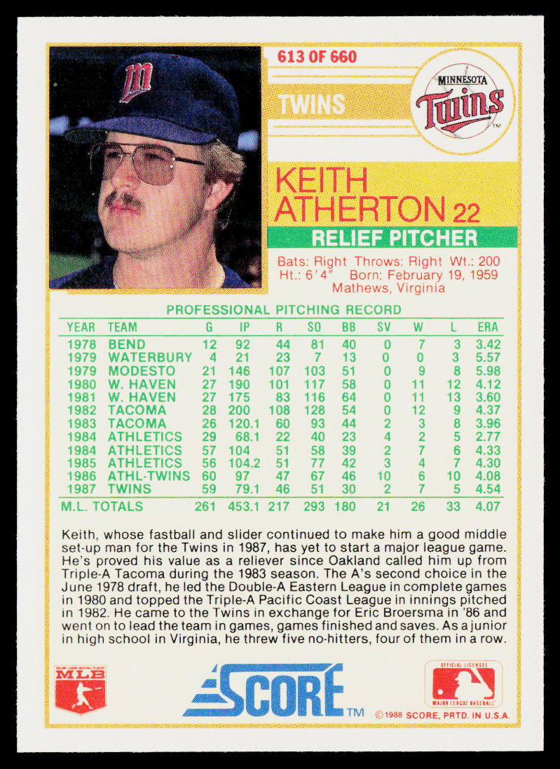 Keith Atherton 1988 Score #613 Minnesota Twins