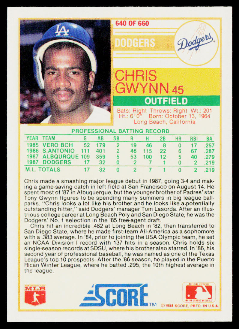 Chris Gwynn 1988 Score Glossy #640 RC Los Angeles Dodgers