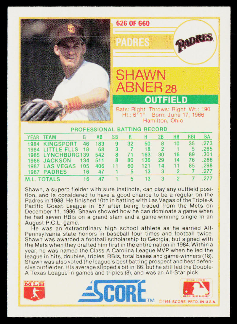 Shawn Abner 1988 Score #626 San Diego Padres