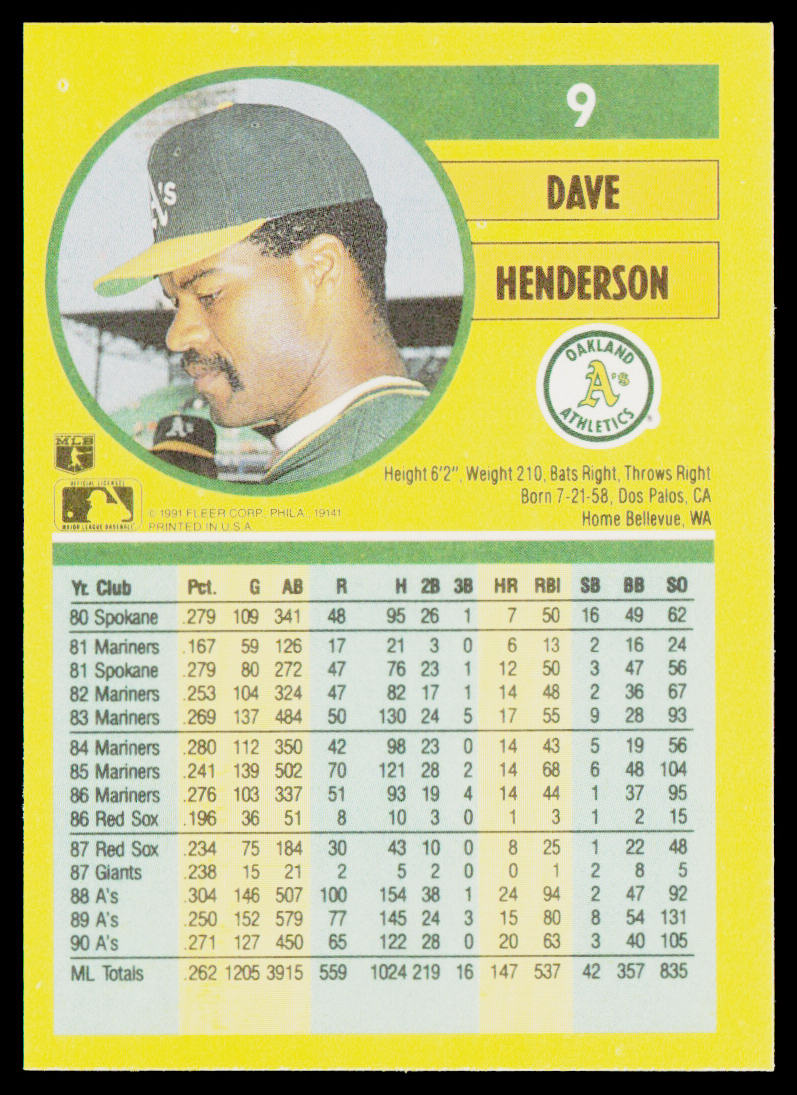 Dave Henderson 1991 Fleer #9a Oakland Athletics