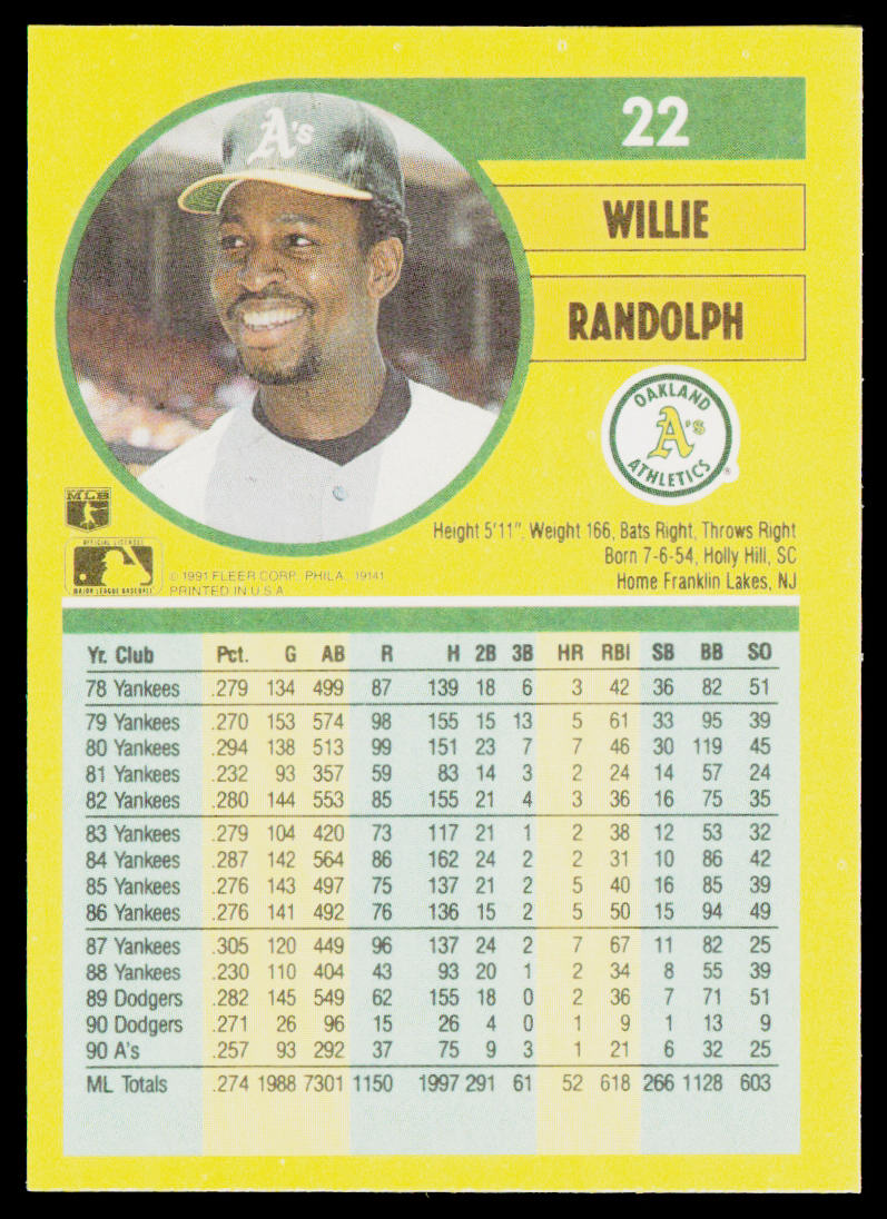 Willie Randolph 1991 Fleer #22 Oakland Athletics