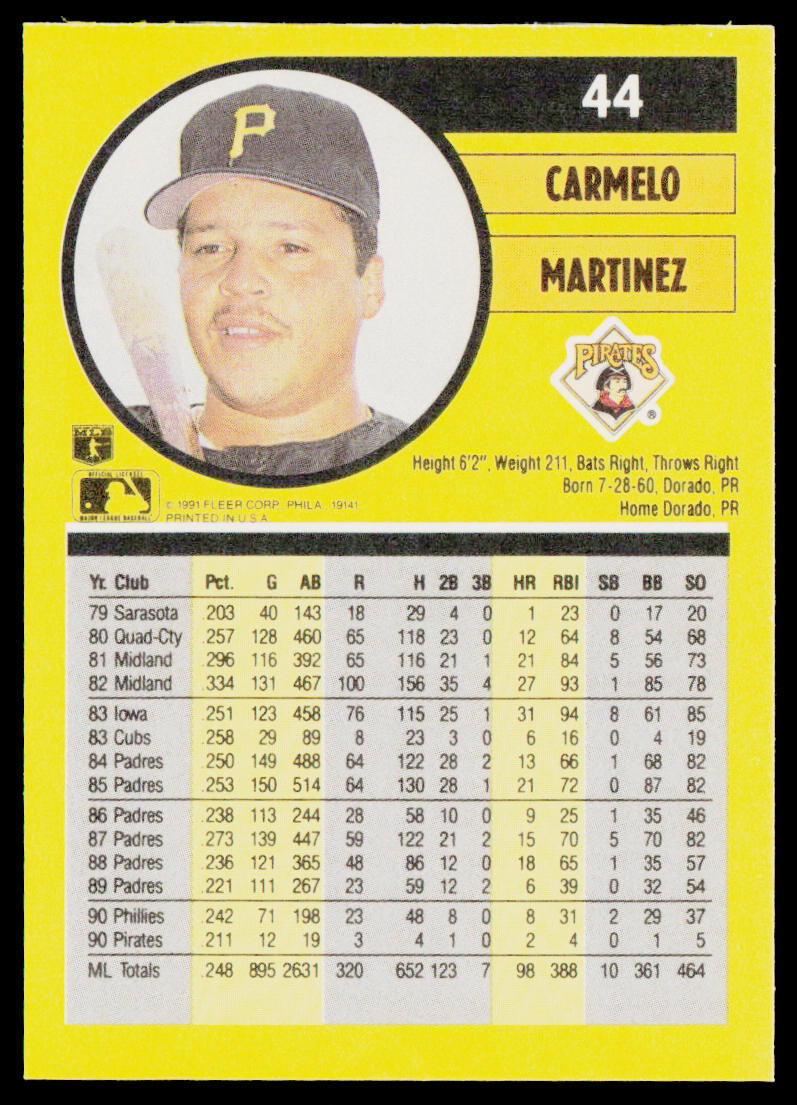 Carmelo Martinez 1991 Fleer #44b Pittsburgh Pirates