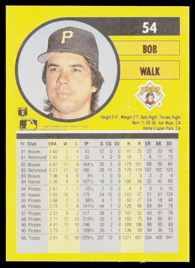 Bob Walk 1991 Fleer #54 Pittsburgh Pirates