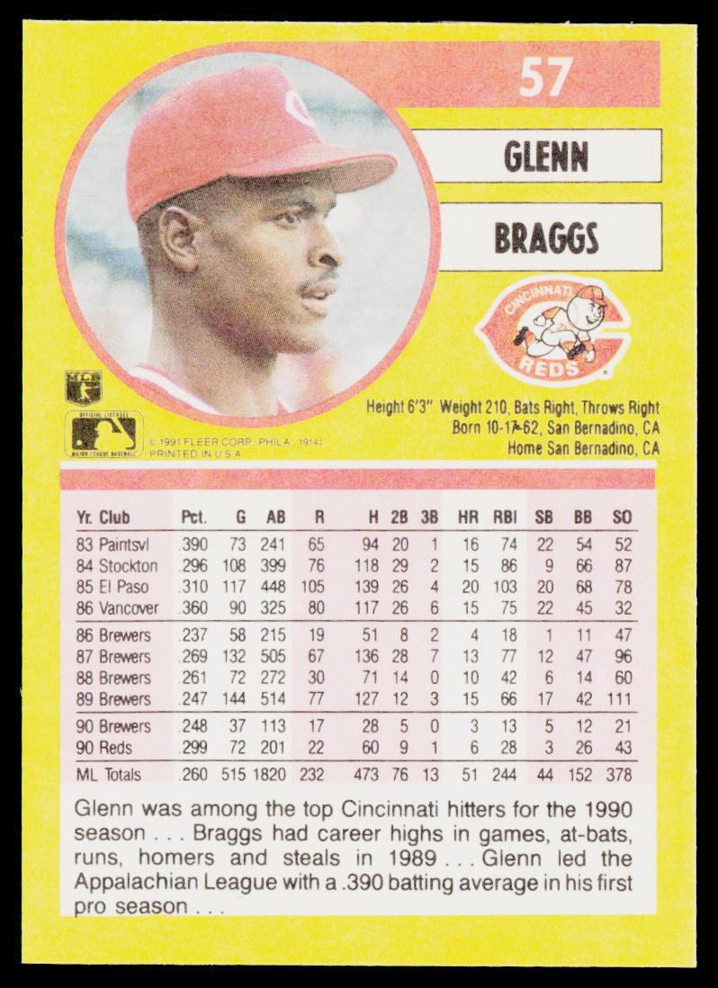 Glenn Braggs 1991 Fleer #57b Cincinnati Reds