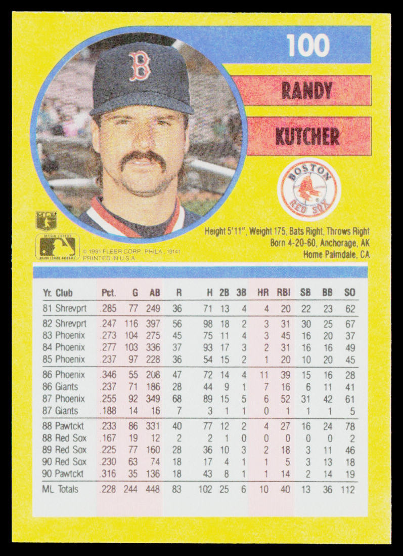 Randy Kutcher 1991 Fleer #100 Boston Red Sox