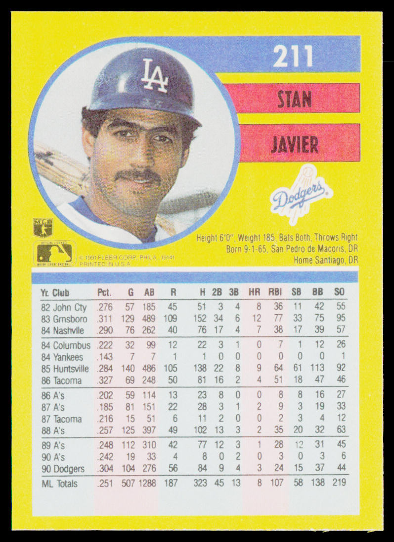 Stan Javier 1991 Fleer #211b Los Angeles Dodgers