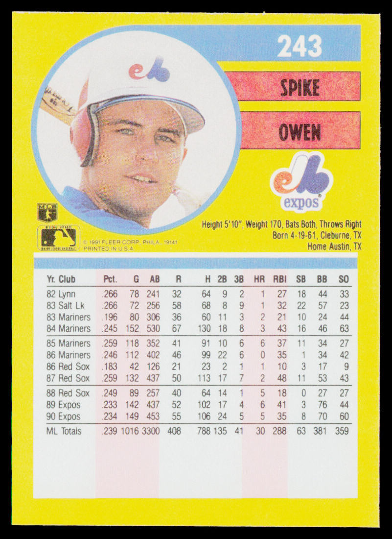 Spike Owen 1991 Fleer #243b Montreal Expos