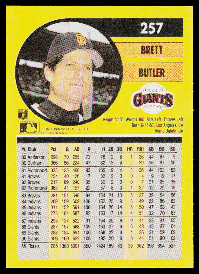 Brett Butler 1991 Fleer #257b San Francisco Giants