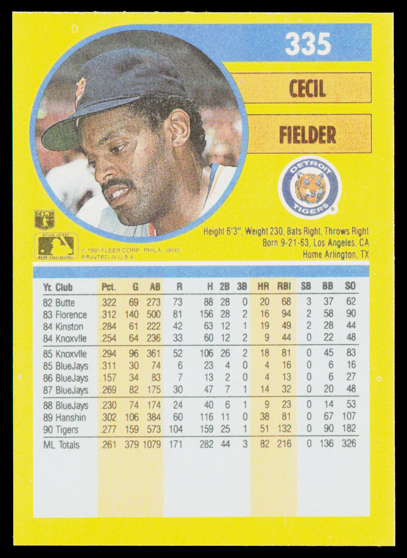 Cecil Fielder 1991 Fleer #335b Detroit Tigers