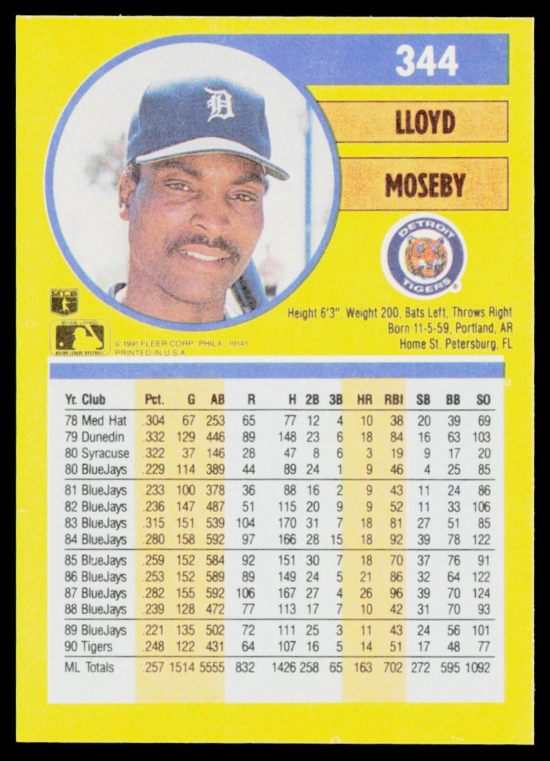 Lloyd Moseby 1991 Fleer #344b Detroit Tigers