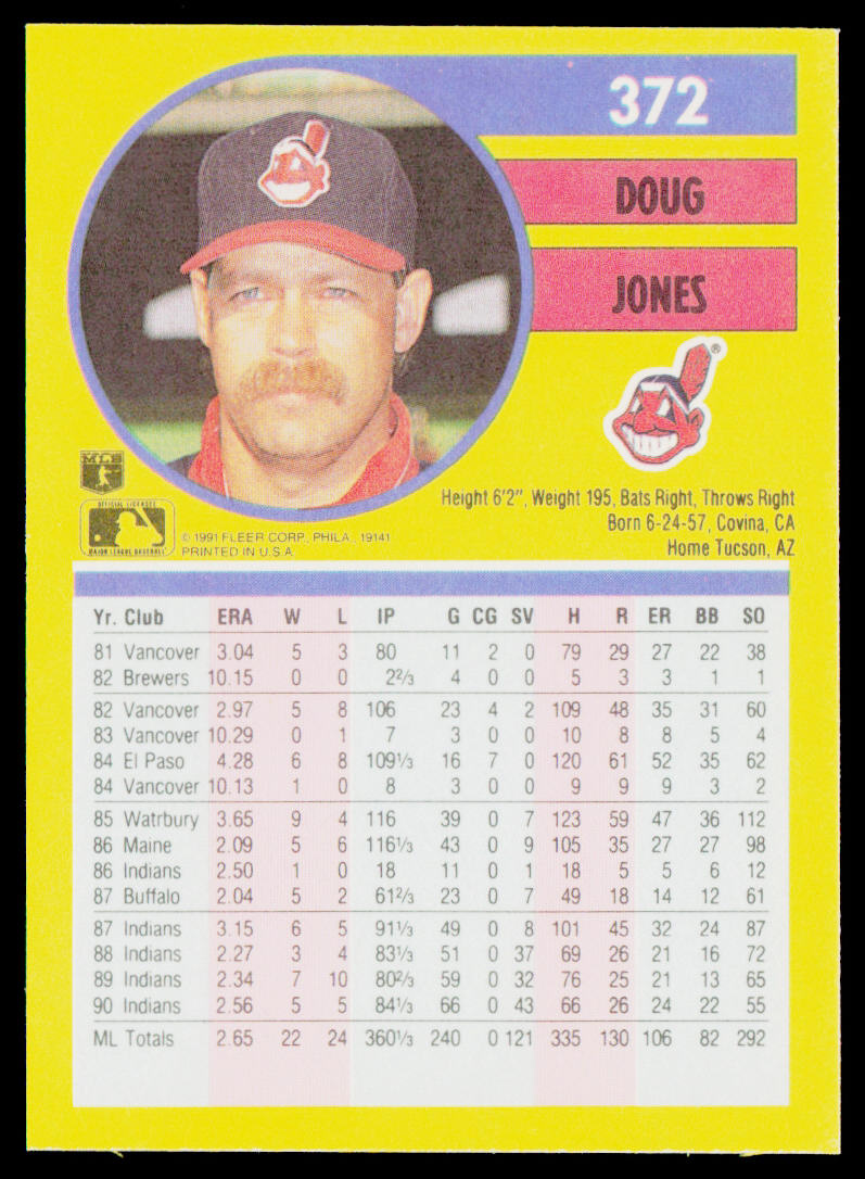 Doug Jones 1991 Fleer #372b Cleveland Indians