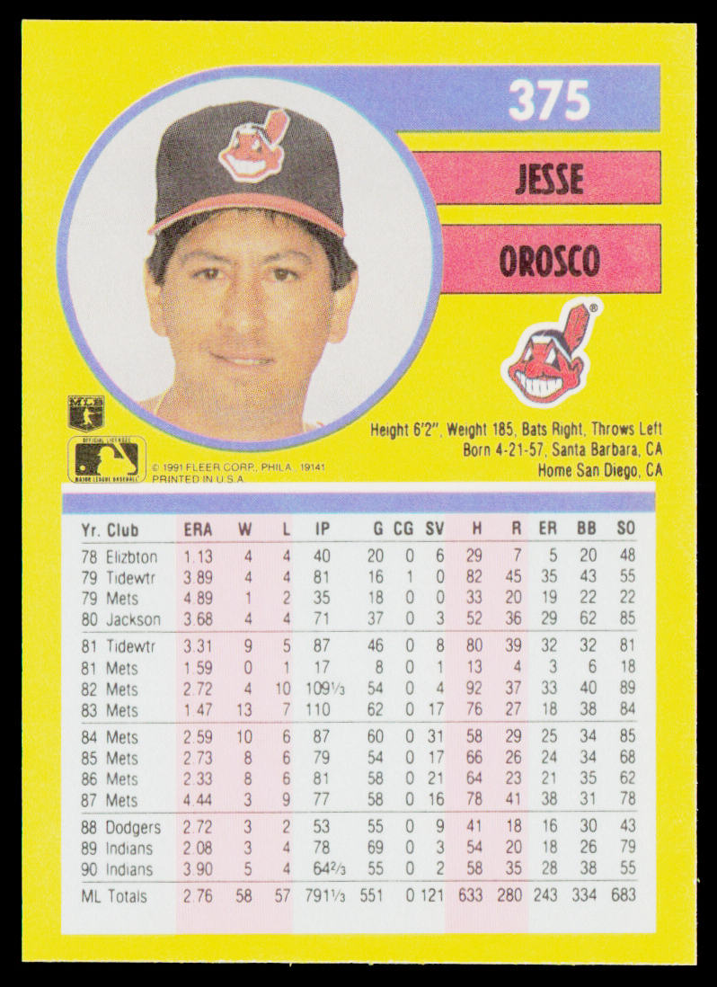 Jesse Orosco 1991 Fleer #375 Cleveland Indians