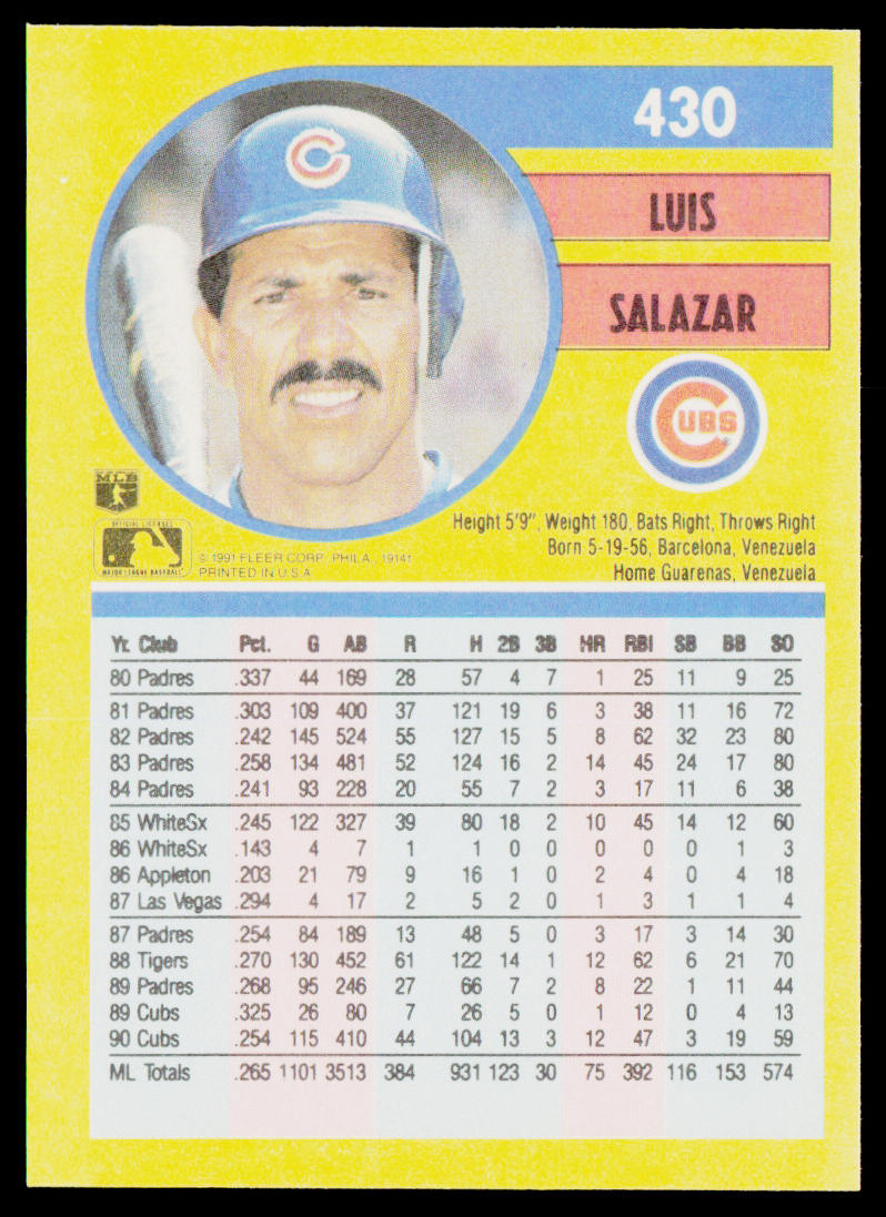 Luis Salazar 1991 Fleer #430b Chicago Cubs