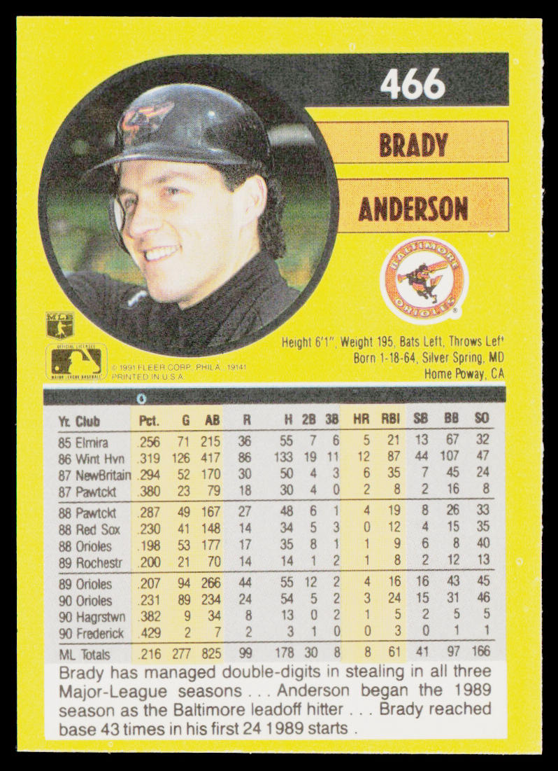 Brady Anderson 1991 Fleer #466b Baltimore Orioles