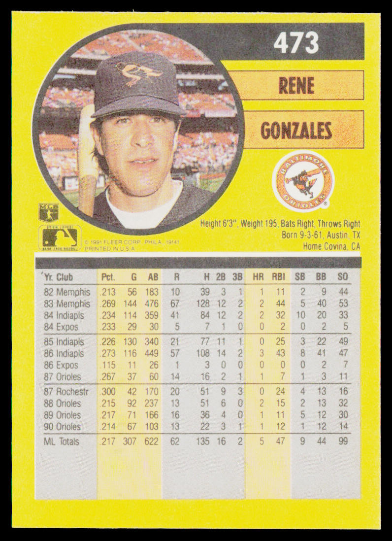 Rene Gonzales 1991 Fleer #473a Baltimore Orioles