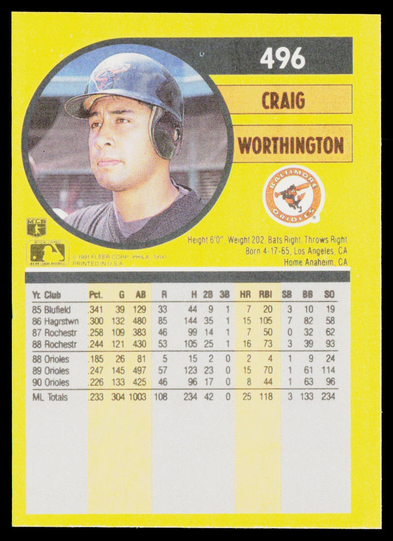 Craig Worthington 1991 Fleer #496b Baltimore Orioles