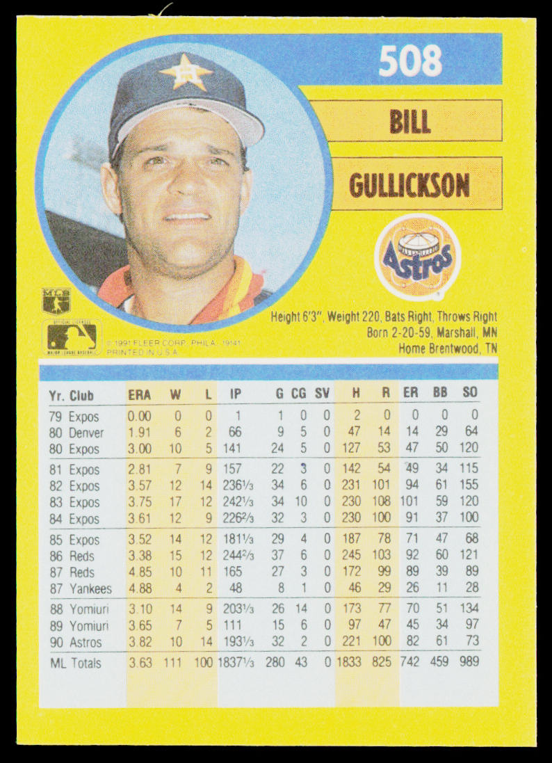 Bill Gullickson 1991 Fleer #508 Houston Astros