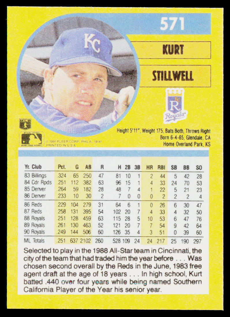 Kurt Stillwell 1991 Fleer #571 Kansas City Royals