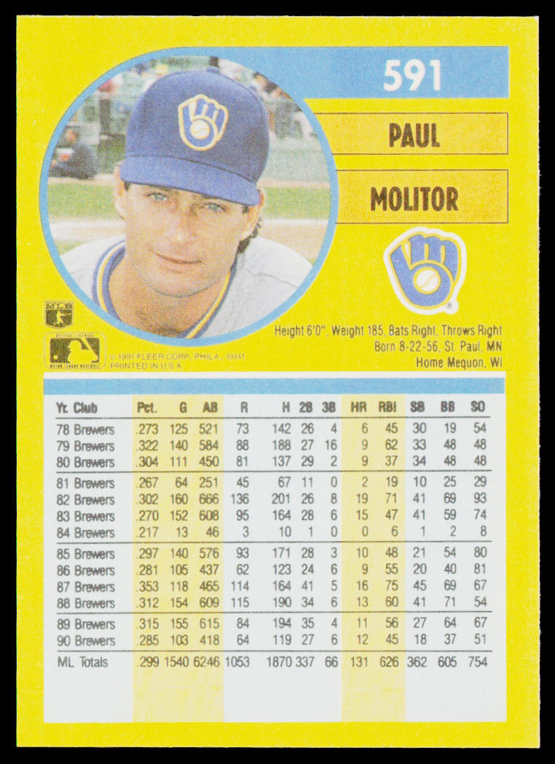 Paul Molitor 1991 Fleer #591b Milwaukee Brewers