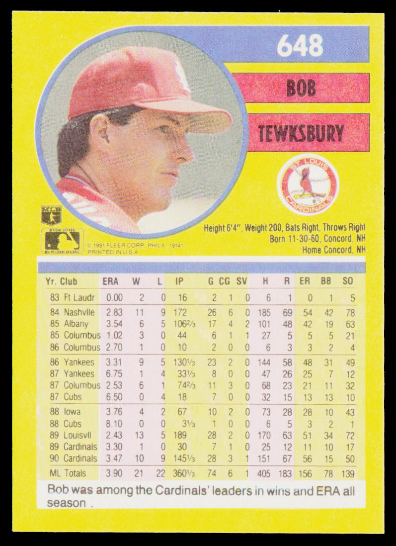 Bob Tewksbury 1991 Fleer #648 St. Louis Cardinals
