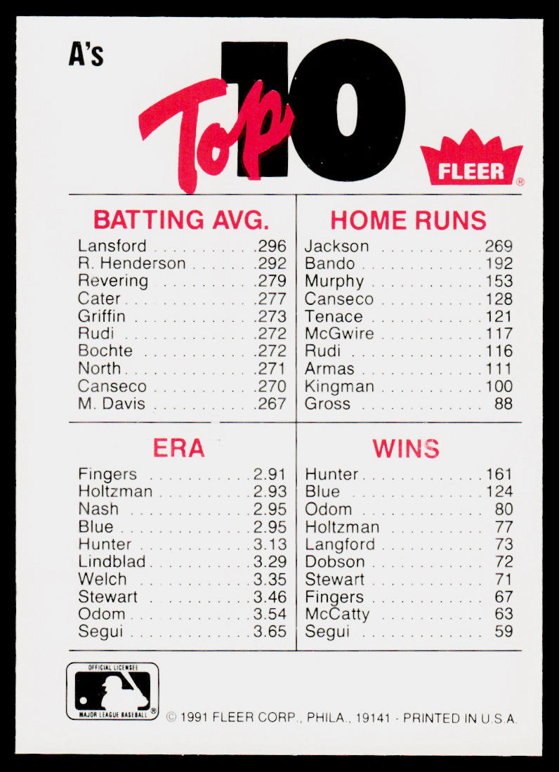 MLB: Dodgers / Expos / Athletics / Mariners 1991 Fleer Team Logo Stickers #NNO