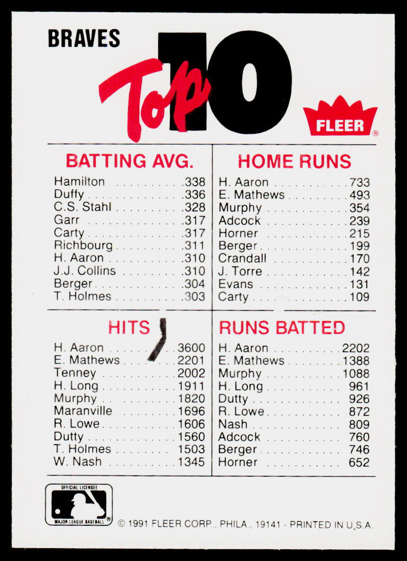 Atlanta Braves 1991 Fleer Team Logo Stickers #NNO Atlanta Braves