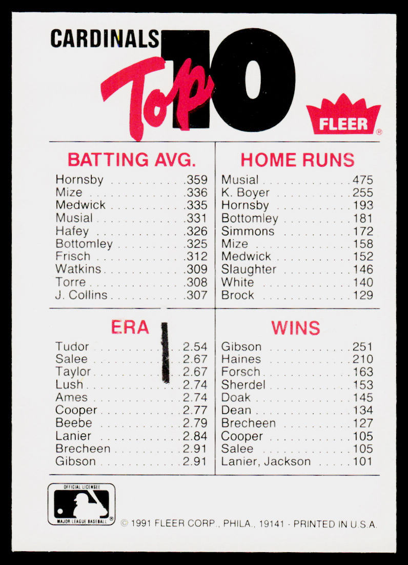 Indians / Tigers / Mets / Phillies 1990 Fleer Action Series Team Stickers #NNO