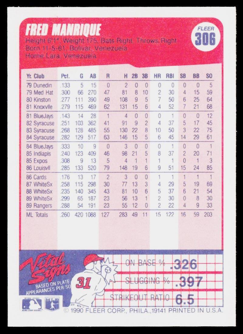 Fred Manrique 1990 Fleer #306 Texas Rangers