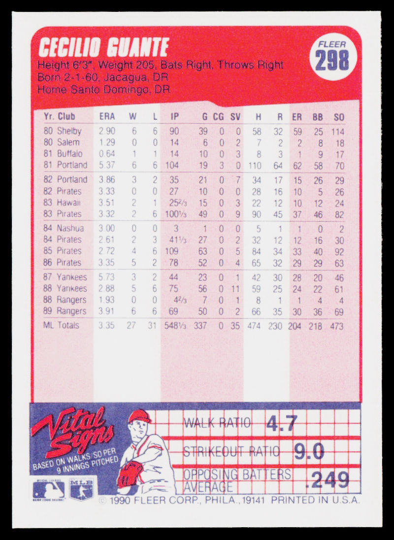 Cecilio Guante 1990 Fleer #298 Texas Rangers