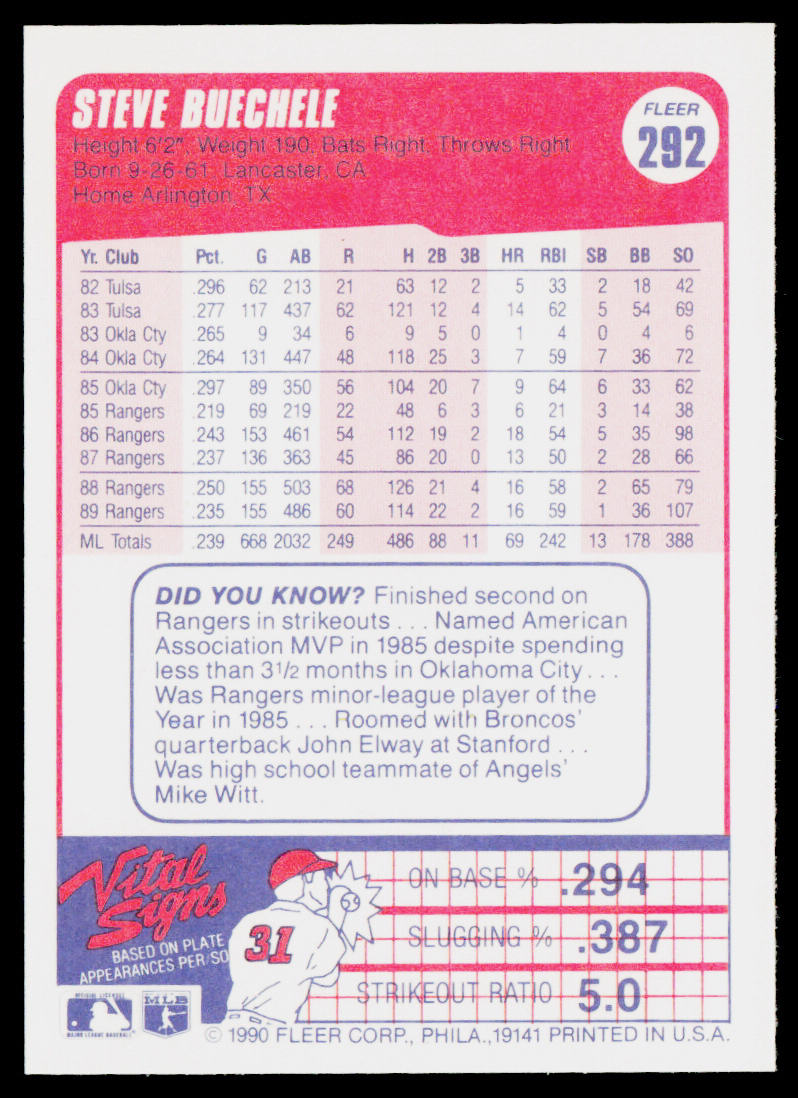 Steve Buechele 1990 Fleer #292 Texas Rangers