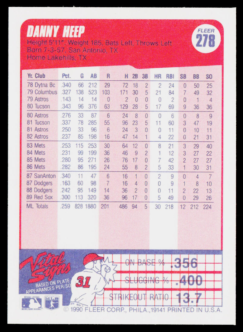 Danny Heep 1990 Fleer #278 Boston Red Sox
