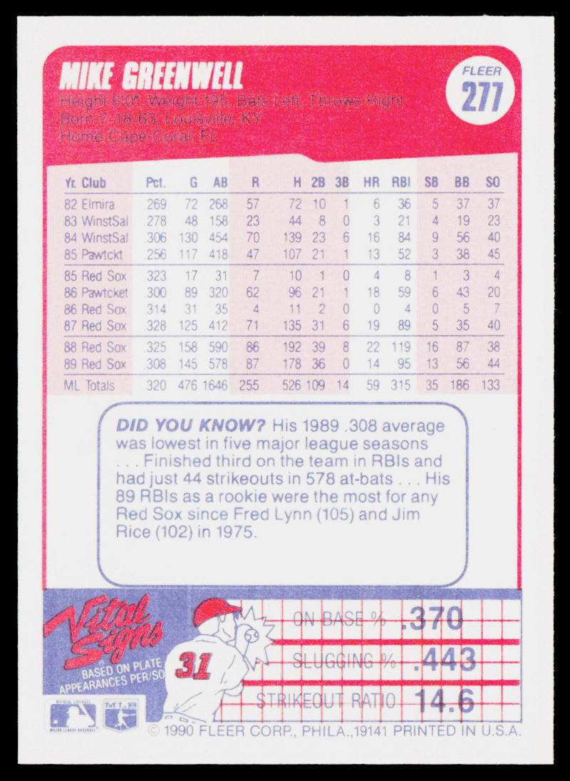 Mike Greenwell 1990 Fleer #277b Boston Red Sox