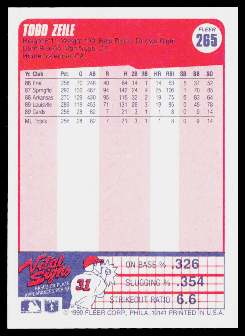 Todd Zeile 1990 Fleer #265 St. Louis Cardinals