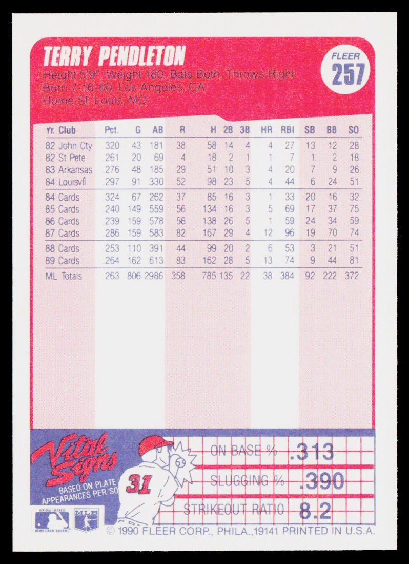 Terry Pendleton 1990 Fleer #257b St. Louis Cardinals