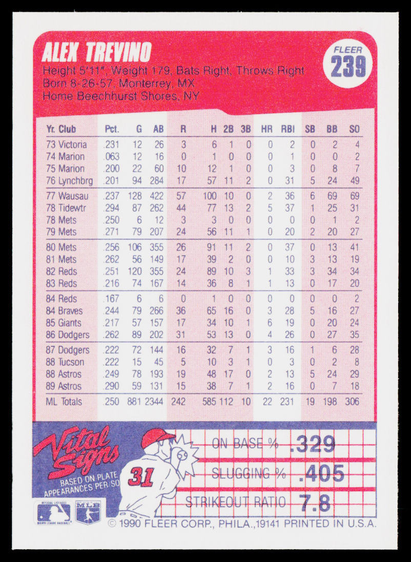 Alex Trevino 1990 Fleer #239 Houston Astros