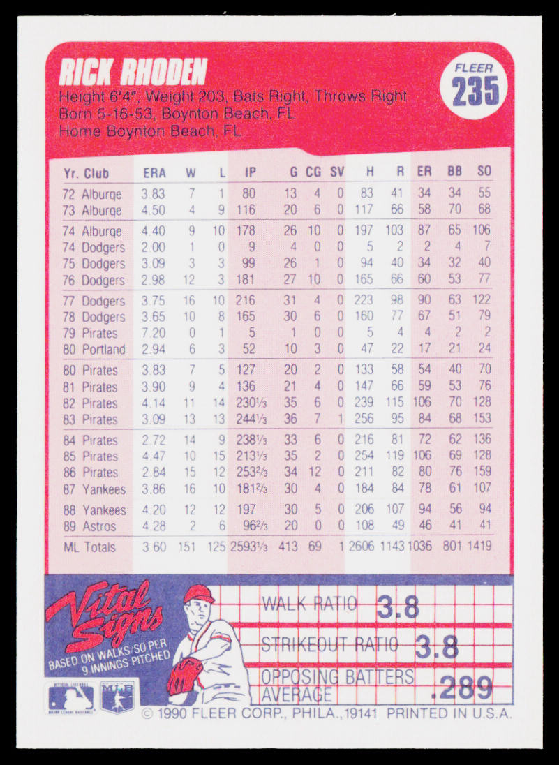Rick Rhoden 1990 Fleer #235 Houston Astros