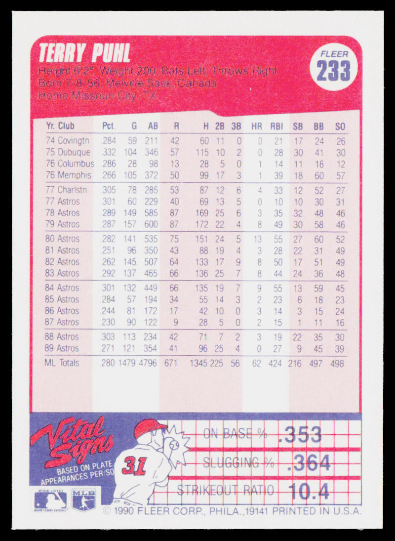 Terry Puhl 1990 Fleer #233b Houston Astros